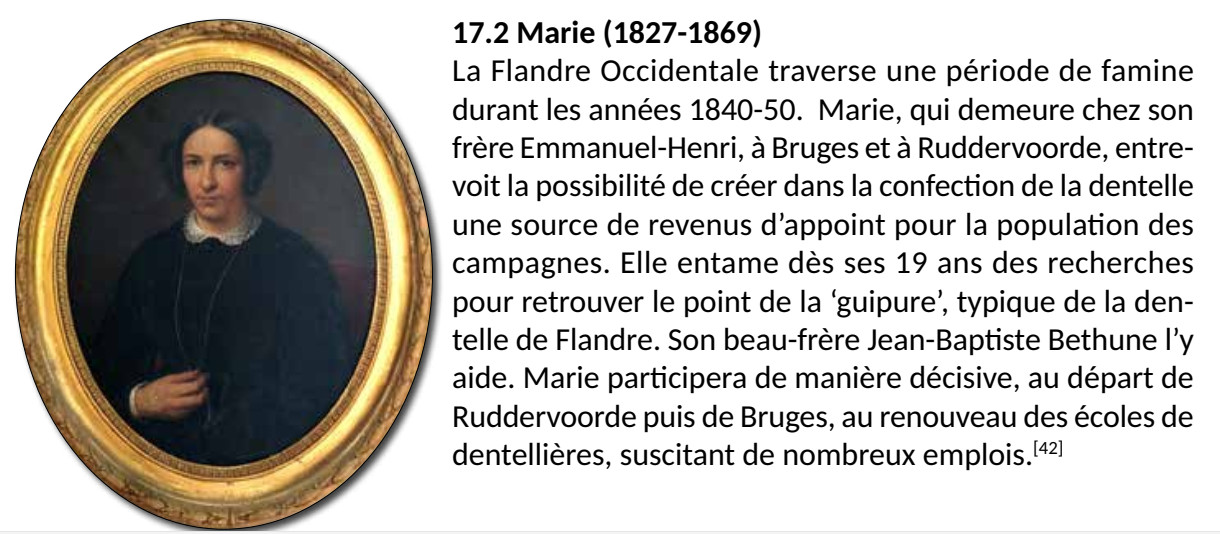vOdY x Marie vOdY 1827 p.24