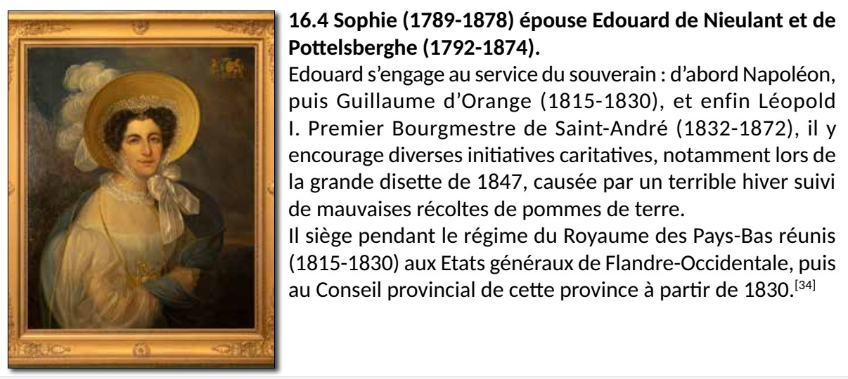 vOdY x Sophie vOdY 1789 p.20